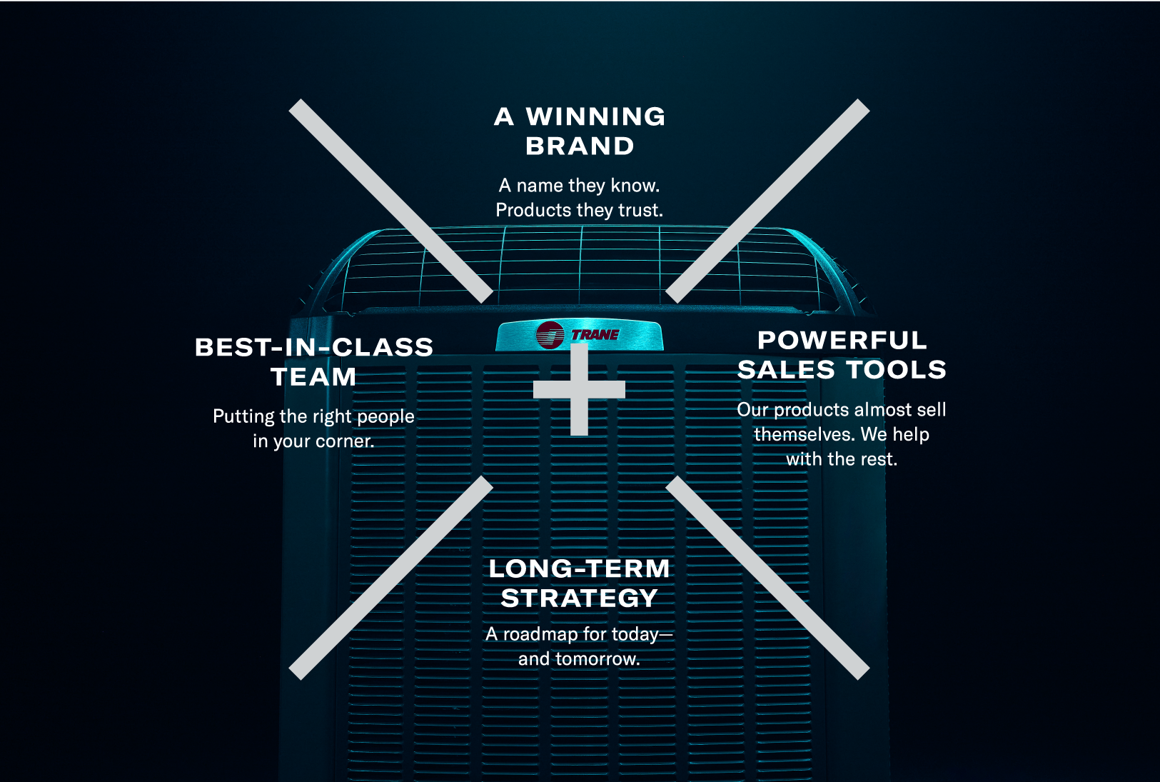 Quad box- a winning brand, best-in-class team, powerful sales tools, long-term strategy